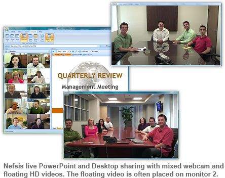 Enjoy live PowerPoint sharing with mixed webcam and 
				floating HD videos – Nefsis HD video conferencing