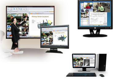 Video conferencing hardware evolves towards PC-based periperals and online meetings.