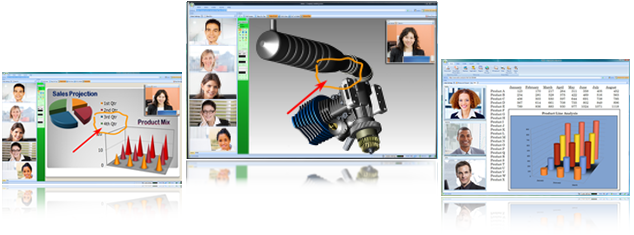 Nefsis desktop sharing with multiparty video conferencing