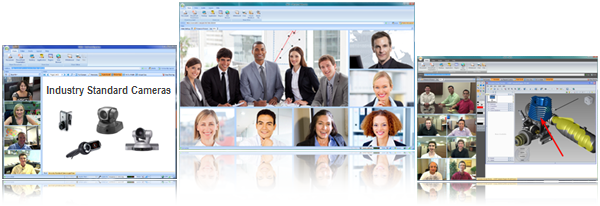 Increase ROI with video conferencing solutions